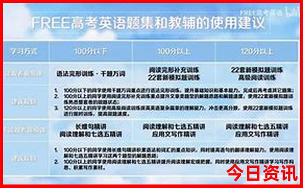 重庆市周边避暑胜地